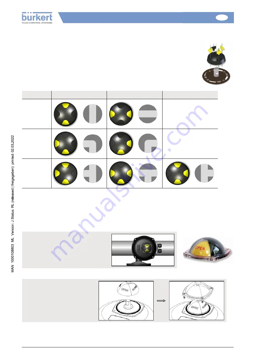 Burkert 100 Nm Installation And Operation Manual Download Page 34