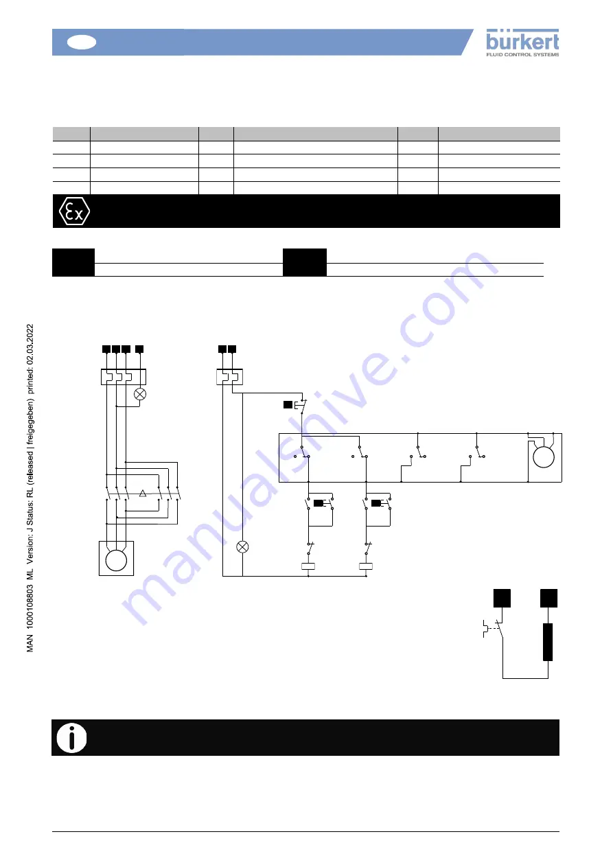 Burkert 100 Nm Installation And Operation Manual Download Page 41