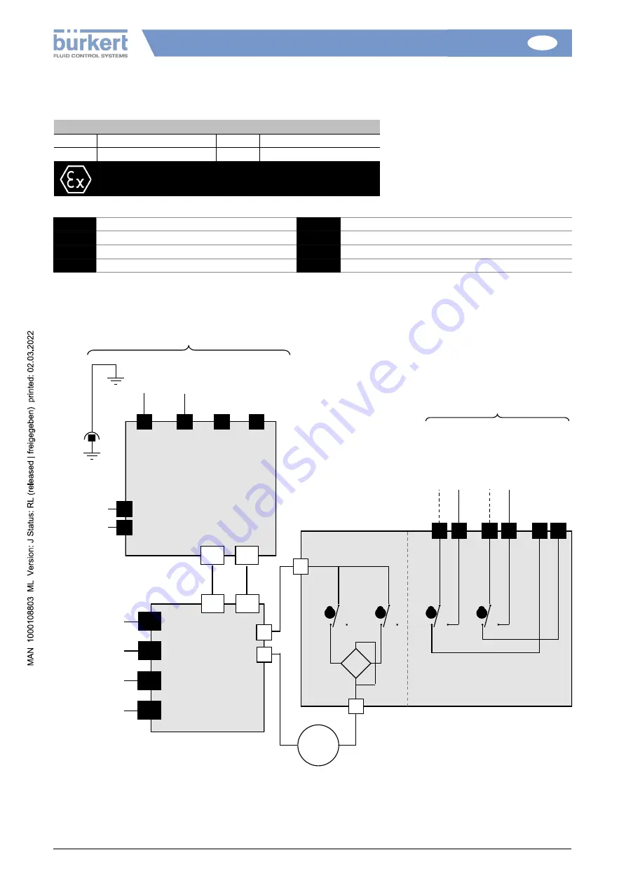 Burkert 100 Nm Installation And Operation Manual Download Page 44