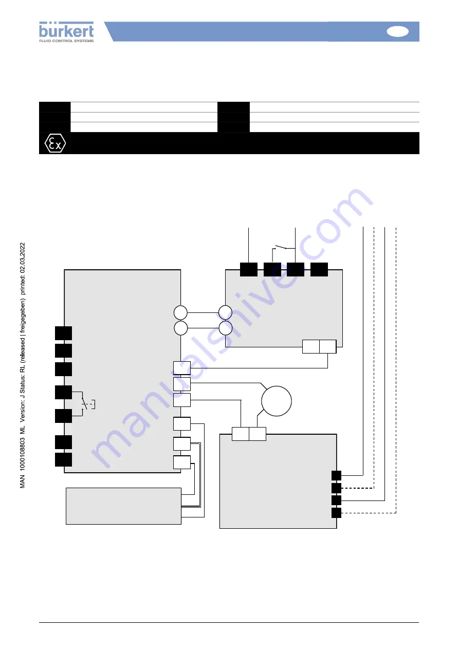 Burkert 100 Nm Installation And Operation Manual Download Page 50