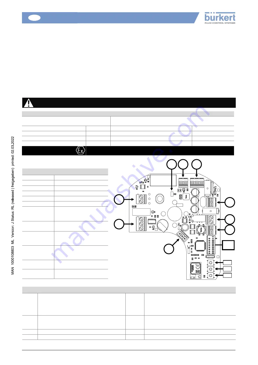 Burkert 100 Nm Installation And Operation Manual Download Page 51