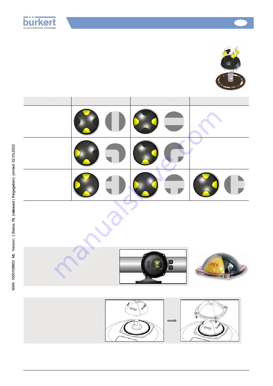 Burkert 100 Nm Installation And Operation Manual Download Page 62