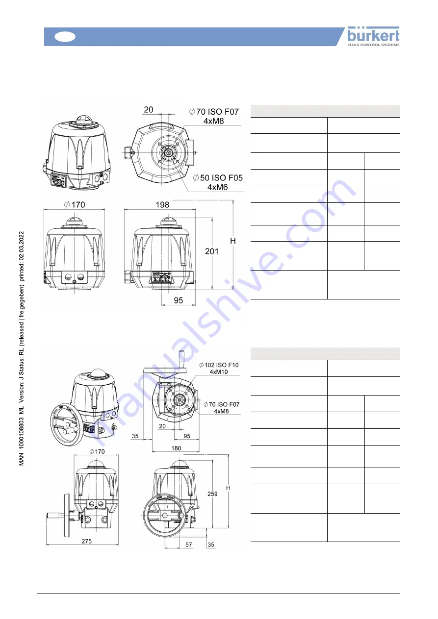 Burkert 100 Nm Installation And Operation Manual Download Page 63