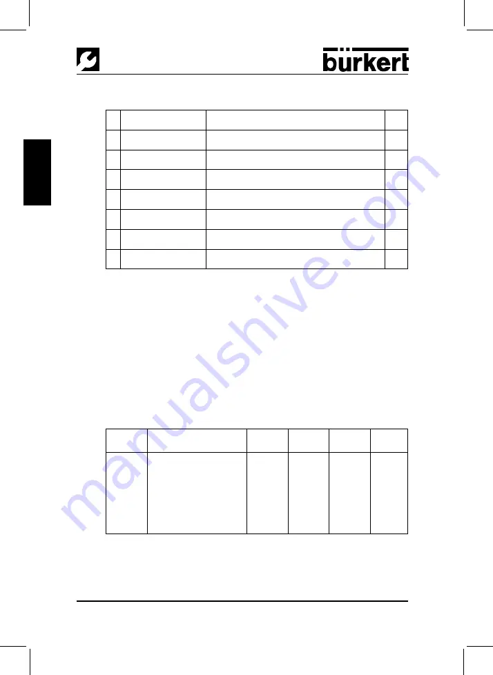 Burkert 142 791 Manual Download Page 31