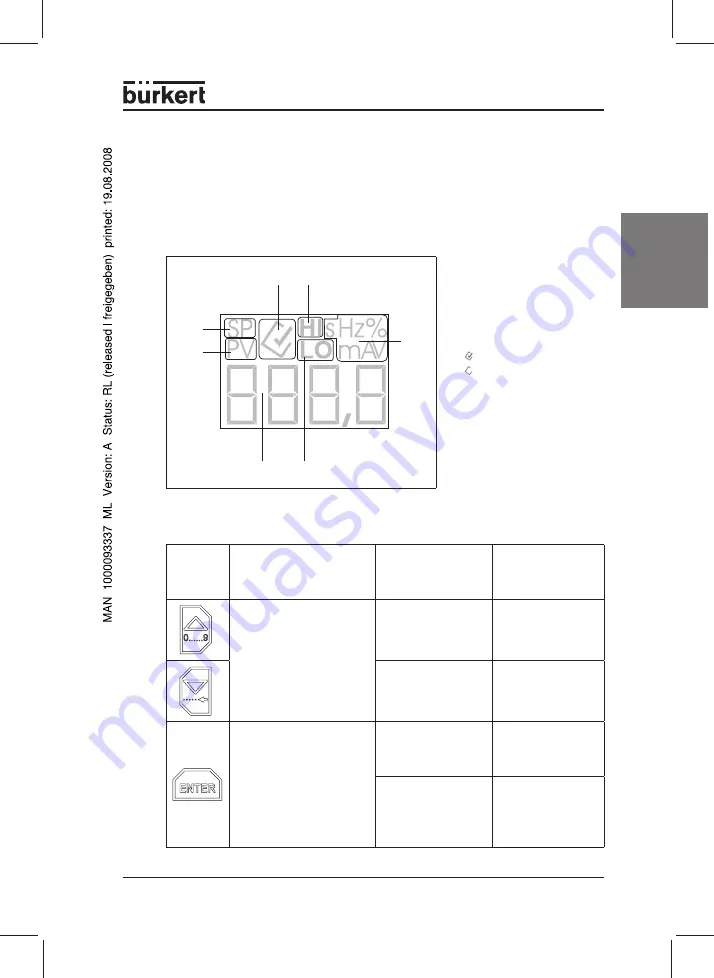 Burkert 178 354 Operating Instructions Manual Download Page 15