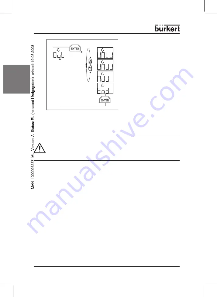 Burkert 178 354 Operating Instructions Manual Download Page 28