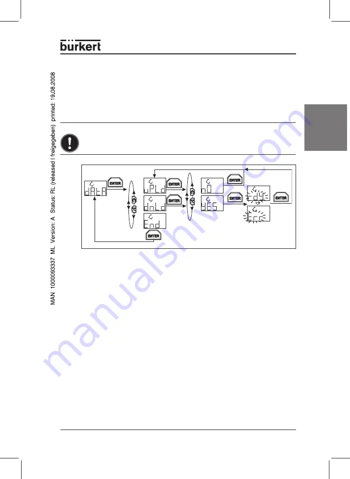 Burkert 178 354 Operating Instructions Manual Download Page 39