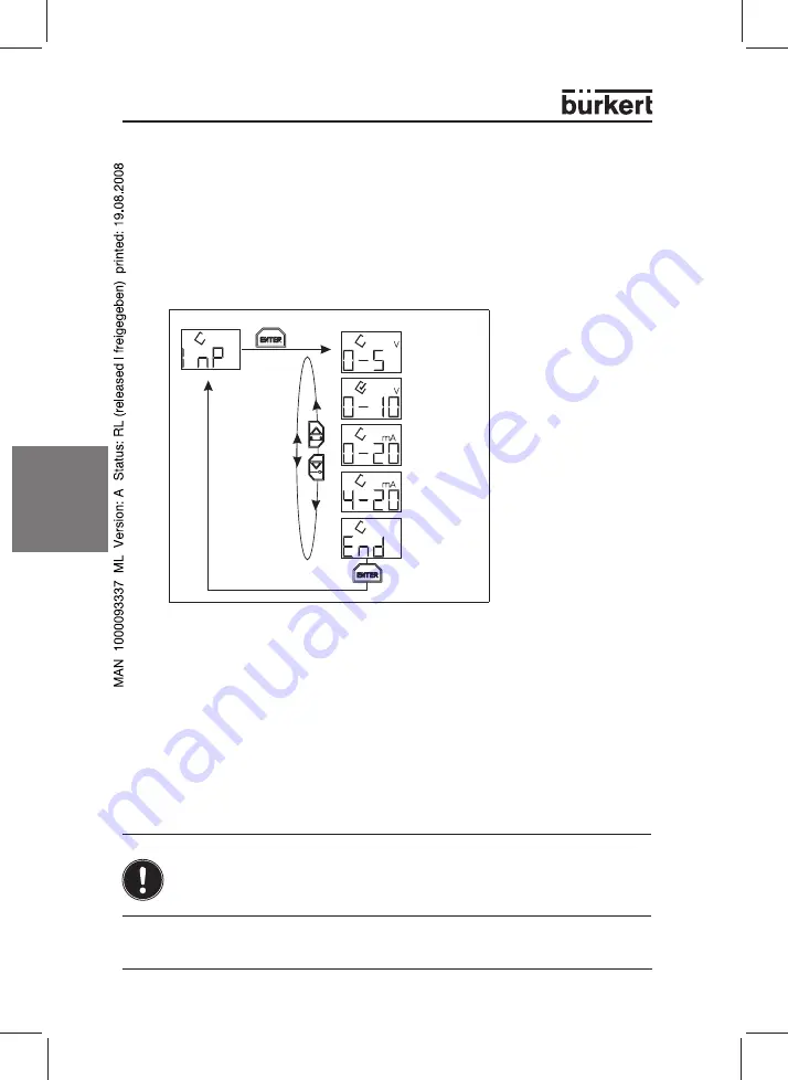 Burkert 178 354 Operating Instructions Manual Download Page 69