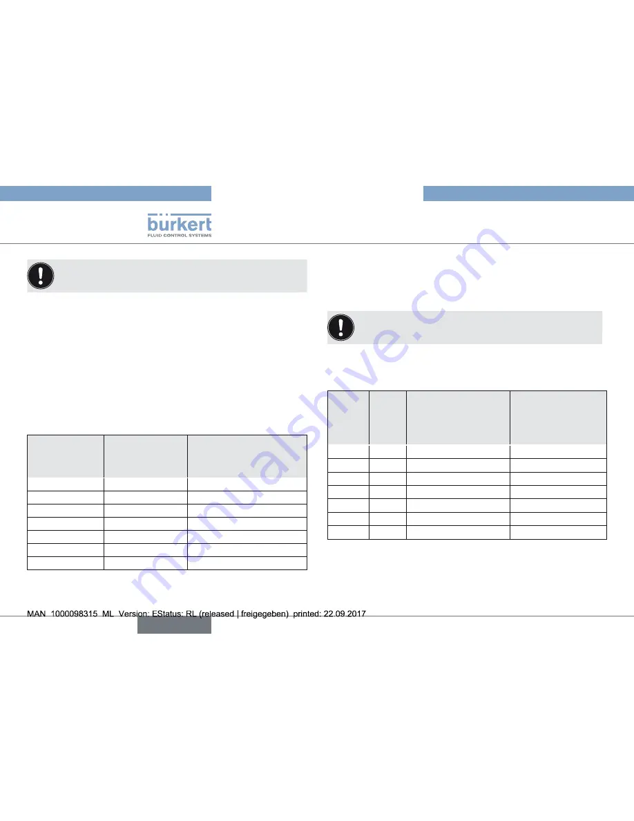 Burkert 2657 Operating Instructions Manual Download Page 16