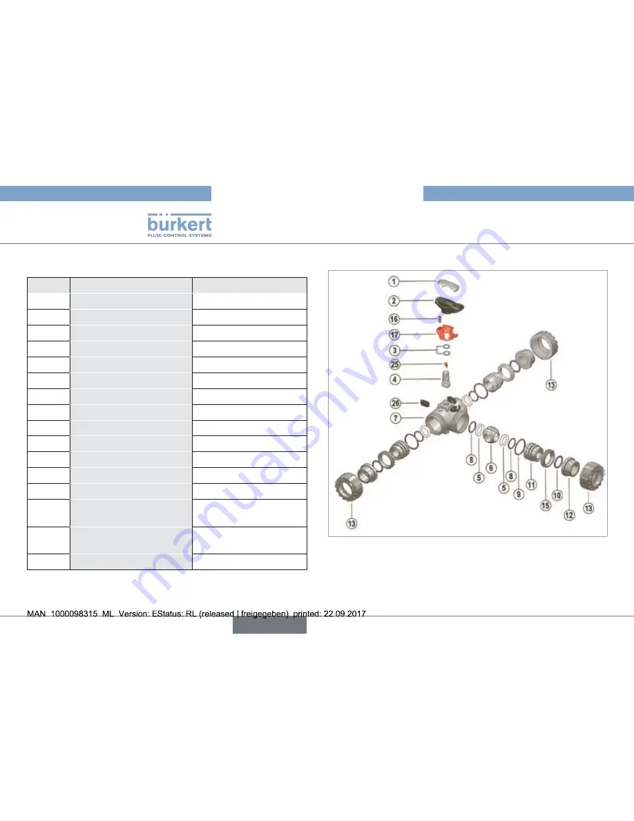 Burkert 2657 Operating Instructions Manual Download Page 36