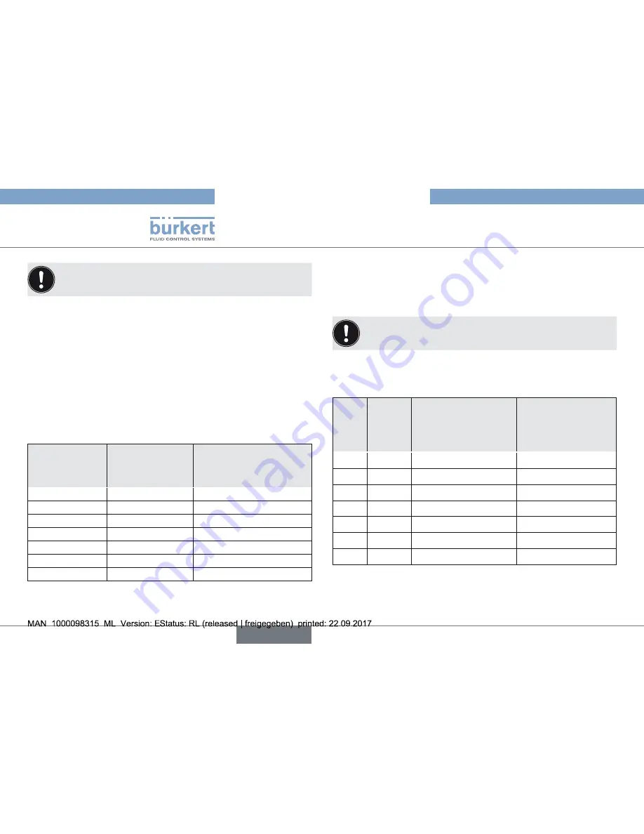 Burkert 2657 Operating Instructions Manual Download Page 40