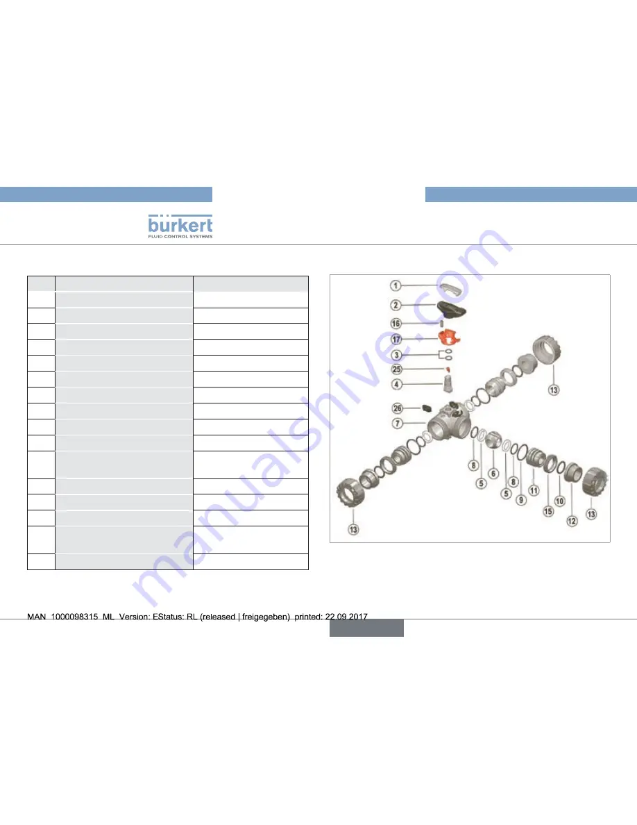 Burkert 2657 Operating Instructions Manual Download Page 60