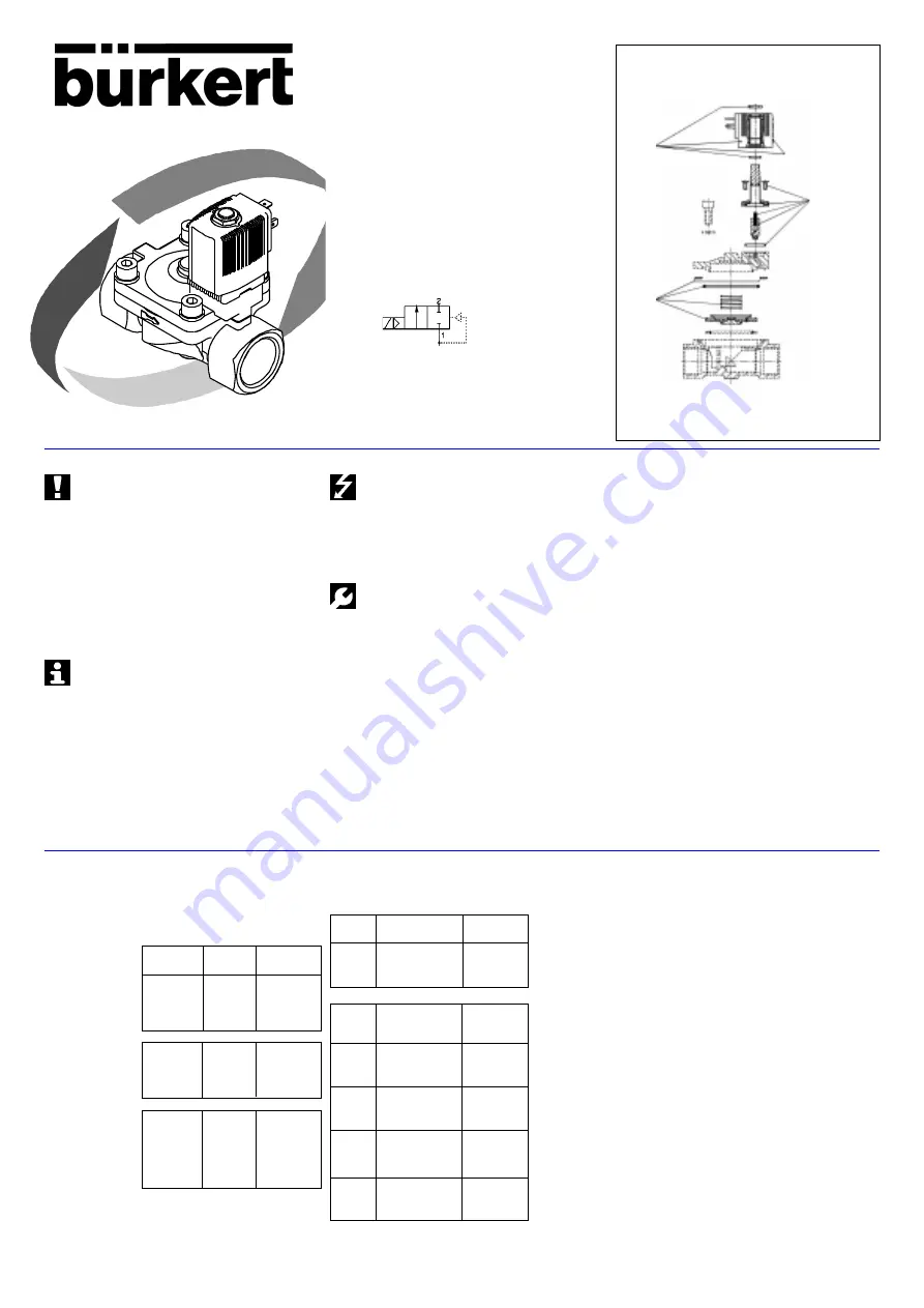 Burkert 5281 Series Operating Instructions Download Page 3