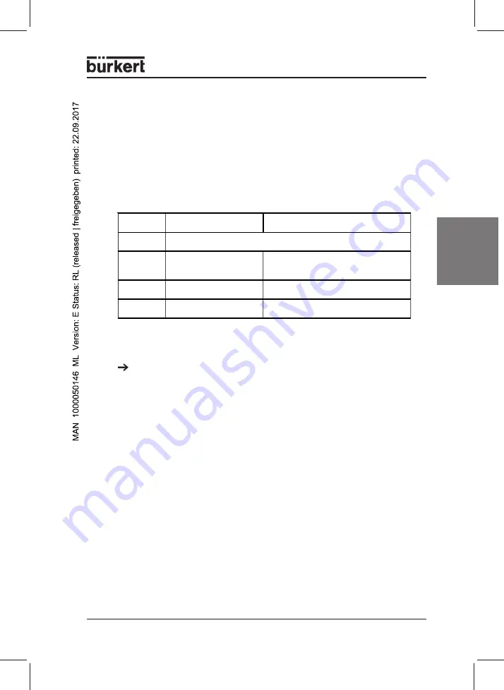 Burkert 787 649 Operating Instructions Manual Download Page 29