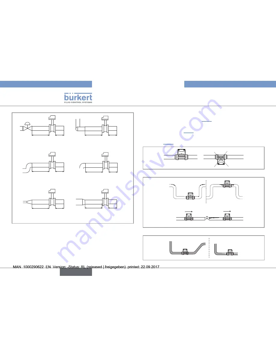 Burkert 8011 Operating Instructions Manual Download Page 18