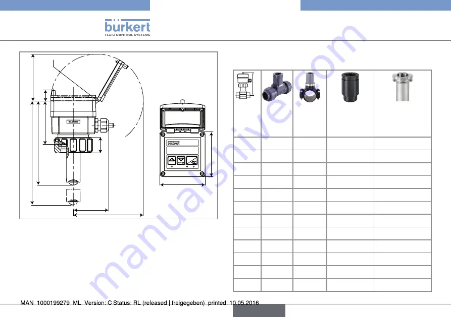 Burkert 8025 BATCH Quick Start Manual Download Page 126