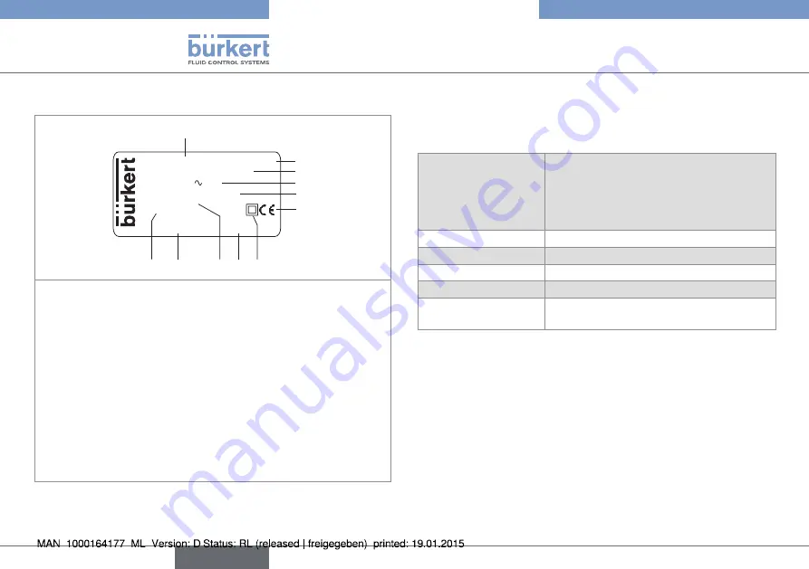 Burkert 8032 Operating Instructions Manual Download Page 10