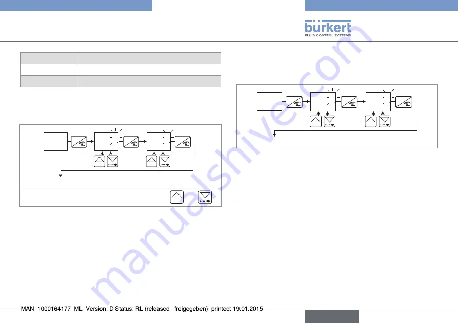 Burkert 8032 Скачать руководство пользователя страница 39