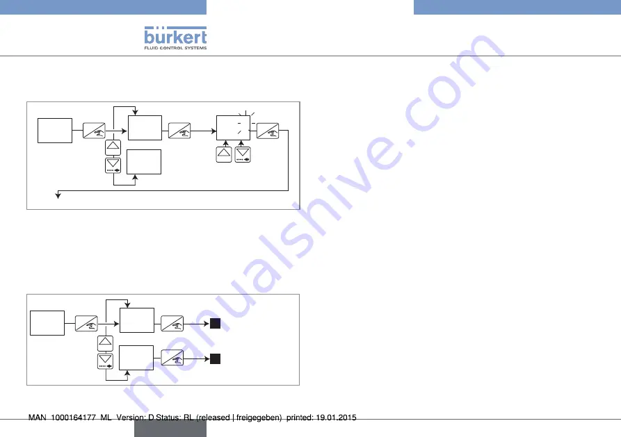 Burkert 8032 Скачать руководство пользователя страница 40