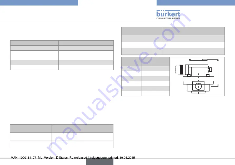 Burkert 8032 Operating Instructions Manual Download Page 103