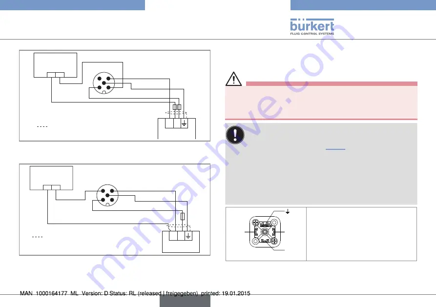 Burkert 8032 Operating Instructions Manual Download Page 115