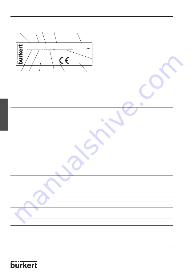 Burkert 8170 Скачать руководство пользователя страница 66