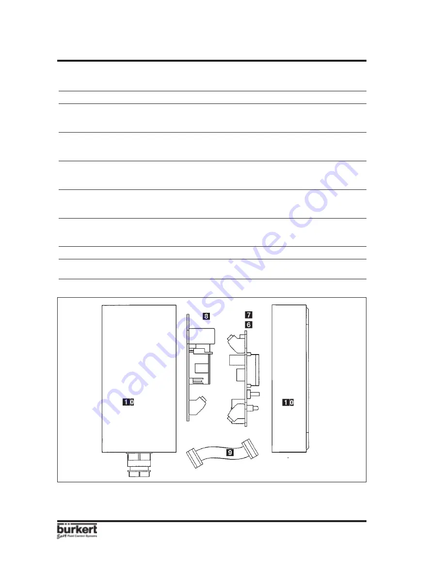 Burkert 8205 User Manual Download Page 36