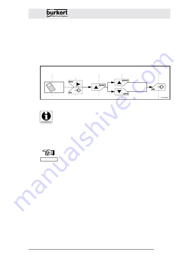 Burkert 8326 Instruction Manual Download Page 19