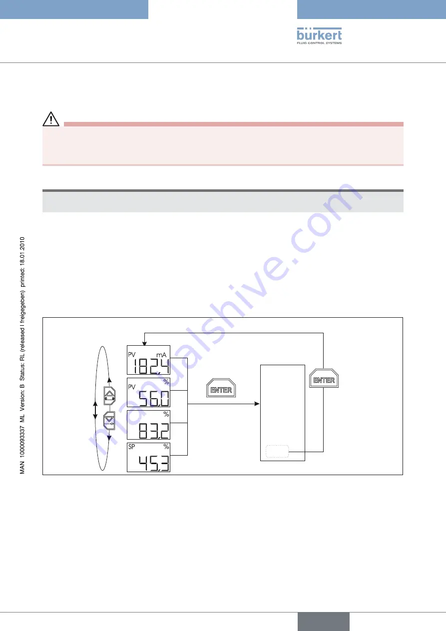 Burkert 8605 Series Operating Instructions Manual Download Page 21