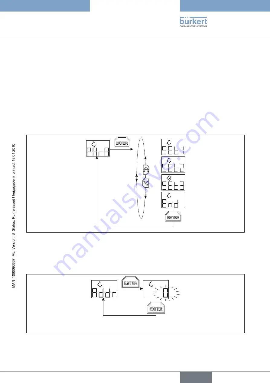 Burkert 8605 Series Operating Instructions Manual Download Page 31