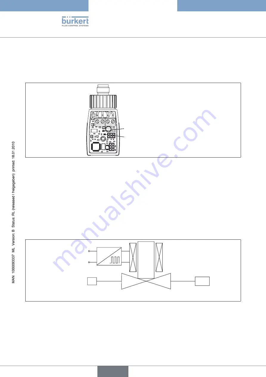 Burkert 8605 Series Operating Instructions Manual Download Page 52