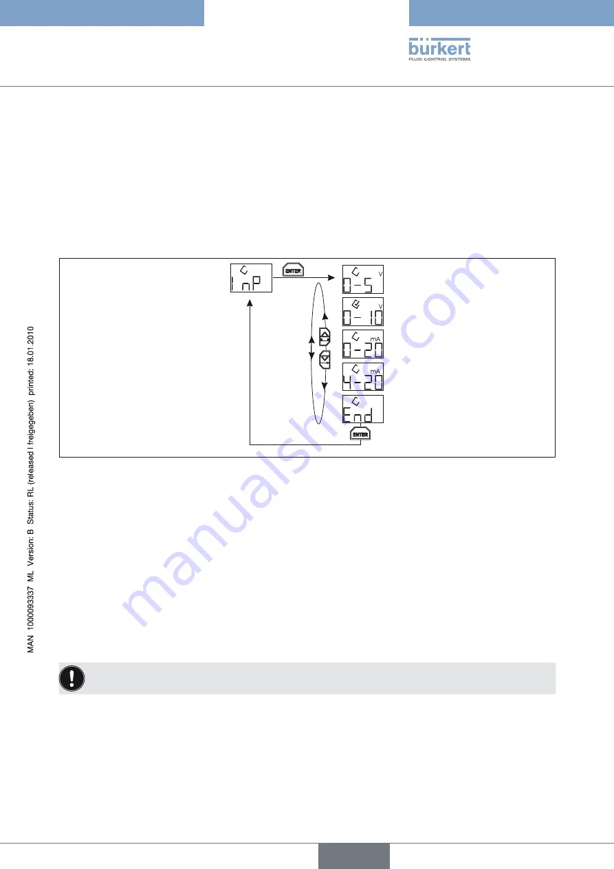 Burkert 8605 Series Скачать руководство пользователя страница 61