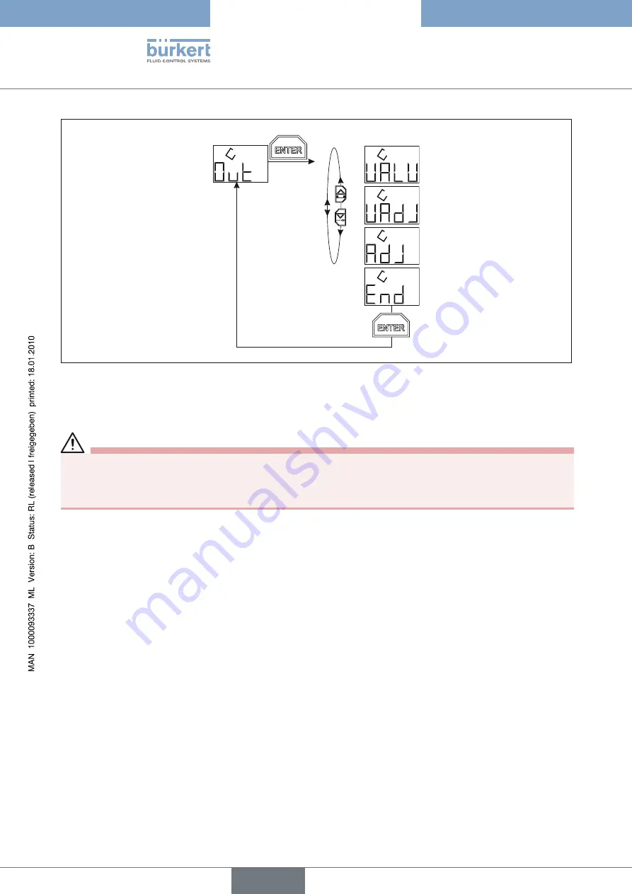 Burkert 8605 Series Скачать руководство пользователя страница 62