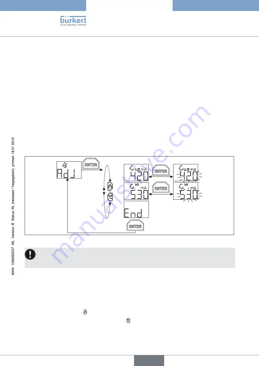 Burkert 8605 Series Operating Instructions Manual Download Page 104