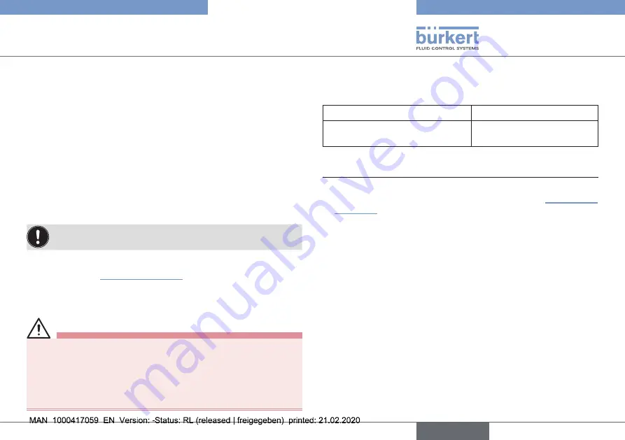 Burkert 8696 REV.2 Quick Start Manual Download Page 9