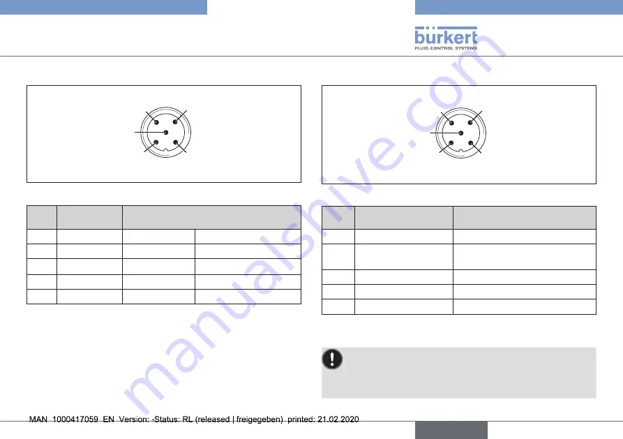 Burkert 8696 REV.2 Скачать руководство пользователя страница 17