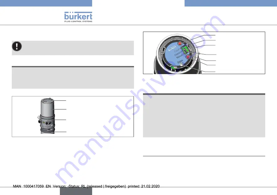 Burkert 8696 REV.2 Скачать руководство пользователя страница 22