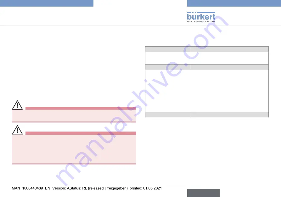 Burkert 8746 Operating Instructions Manual Download Page 17