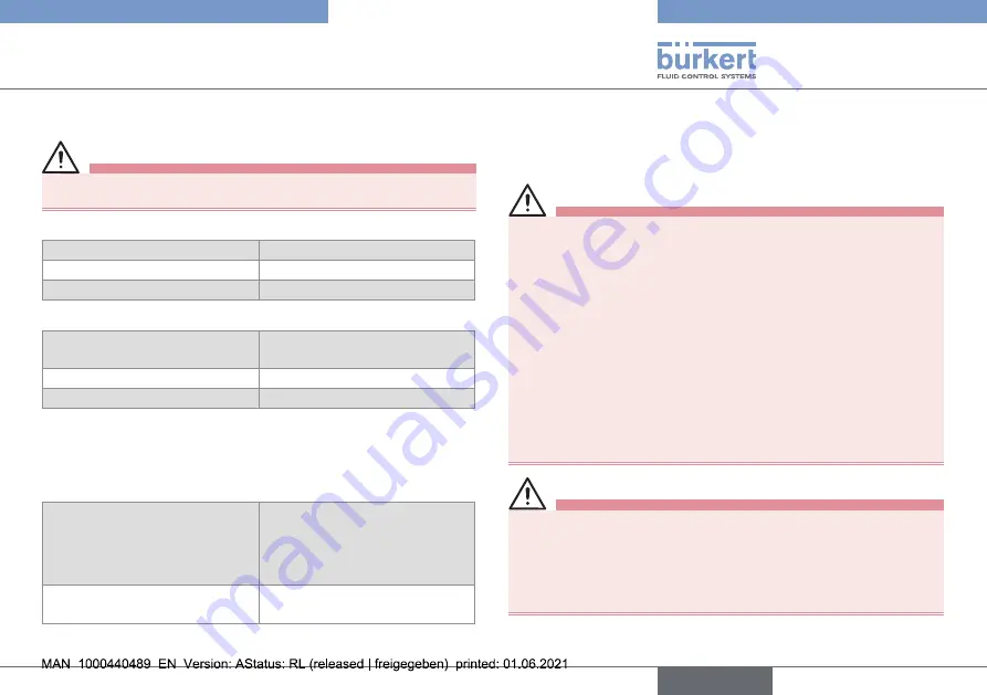 Burkert 8746 Operating Instructions Manual Download Page 27