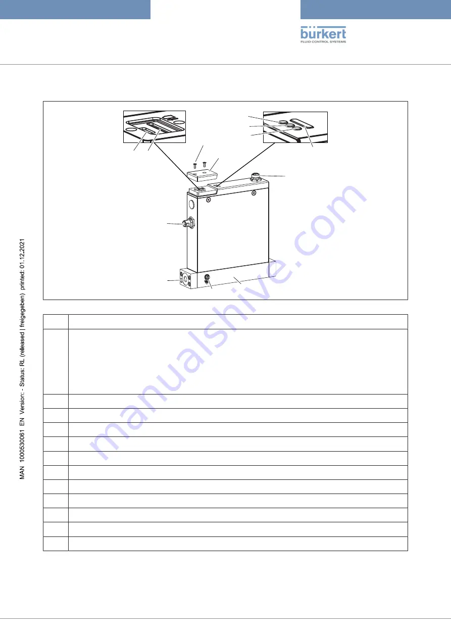 Burkert 8756 BATCH Operating Instructions Manual Download Page 11