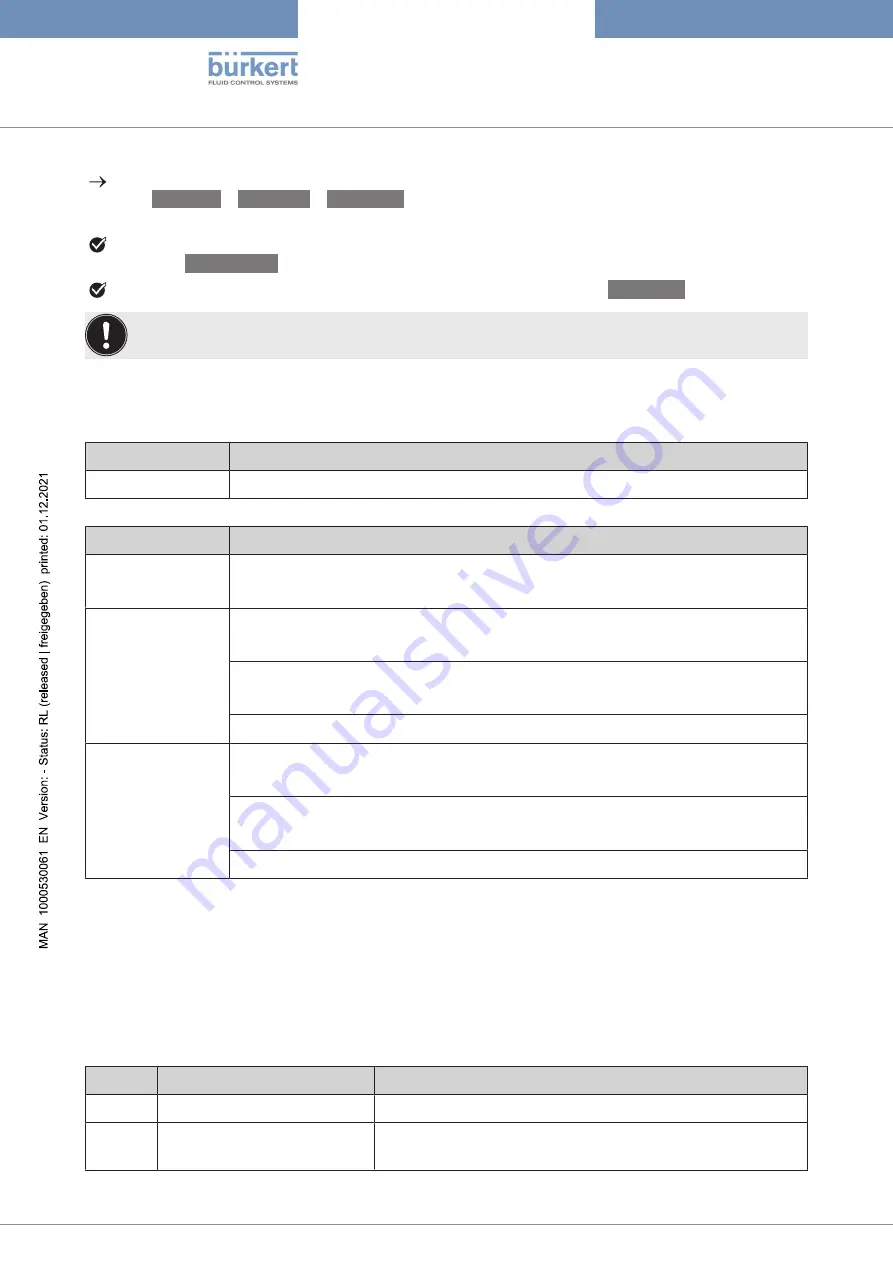 Burkert 8756 BATCH Operating Instructions Manual Download Page 32