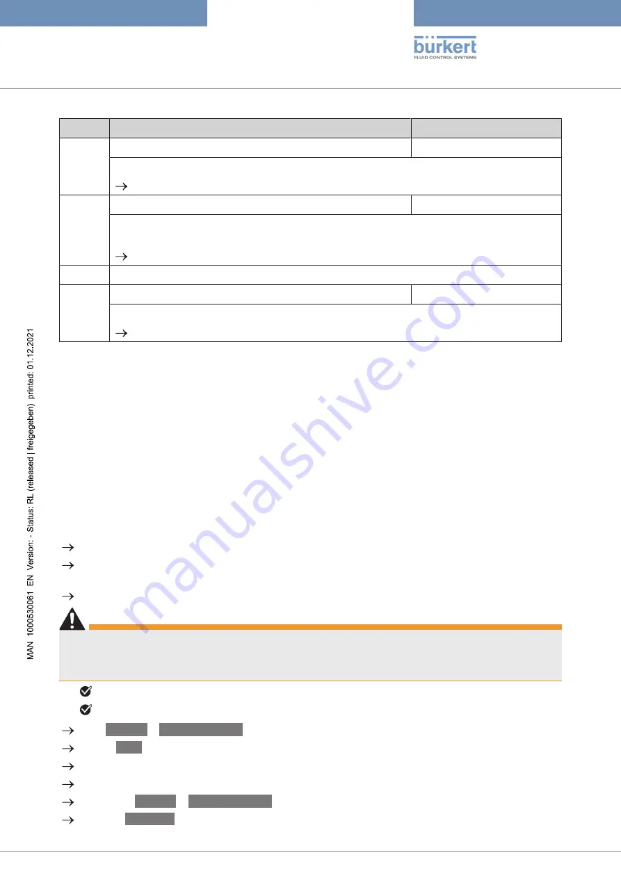 Burkert 8756 BATCH Operating Instructions Manual Download Page 35