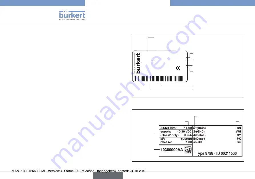 Burkert 8798 Operating Instructions Manual Download Page 44