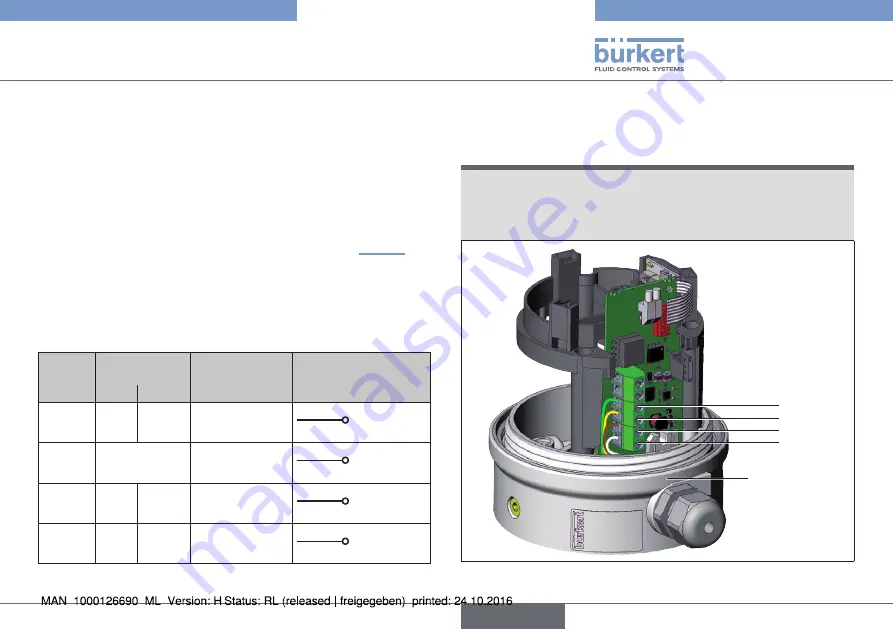 Burkert 8798 Скачать руководство пользователя страница 67