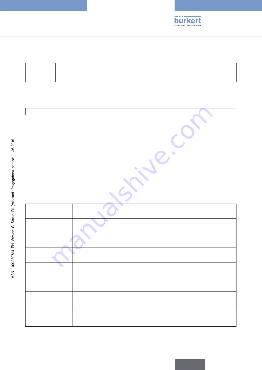 Burkert AirLINE Ex 8650 Operating Instructions Manual Download Page 113