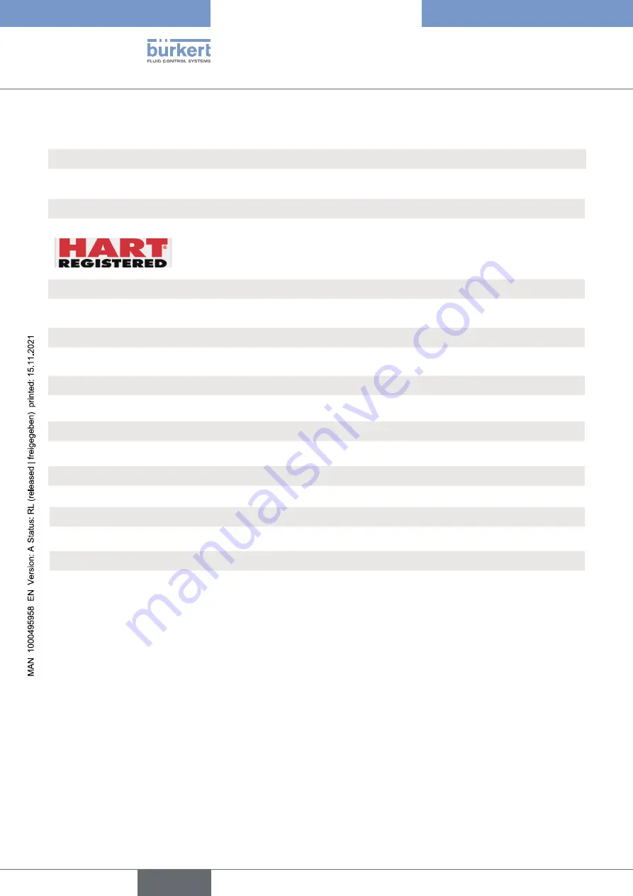 Burkert B0A1C2B1A4A0 Operating Instructions Manual Download Page 58