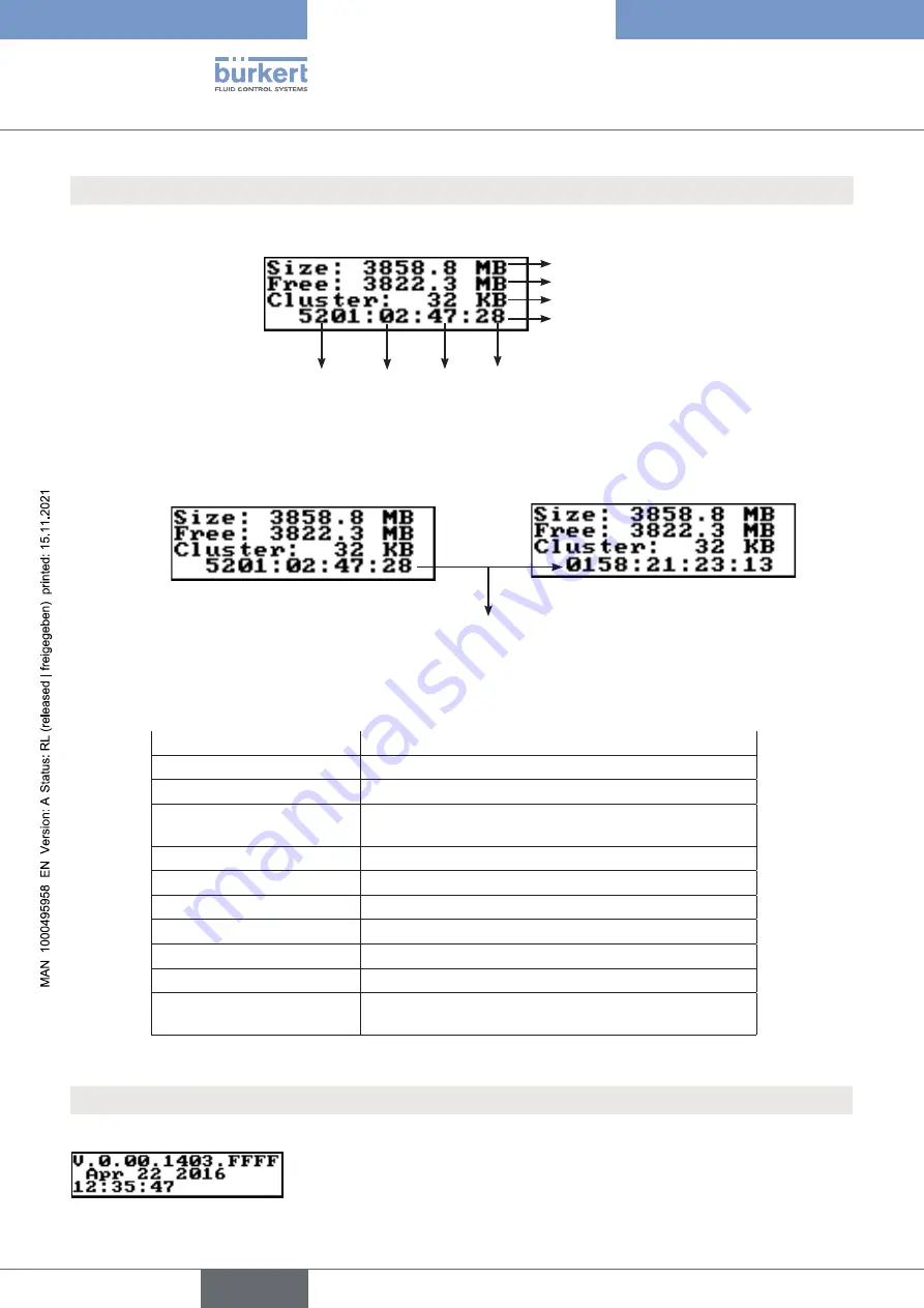 Burkert B0A1C2B1A4A0 Operating Instructions Manual Download Page 70