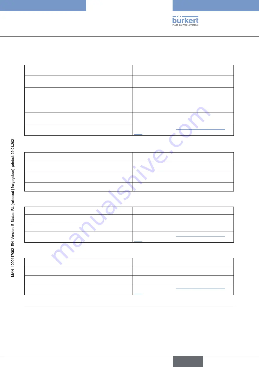 Burkert FLOWave S 8098 Скачать руководство пользователя страница 29