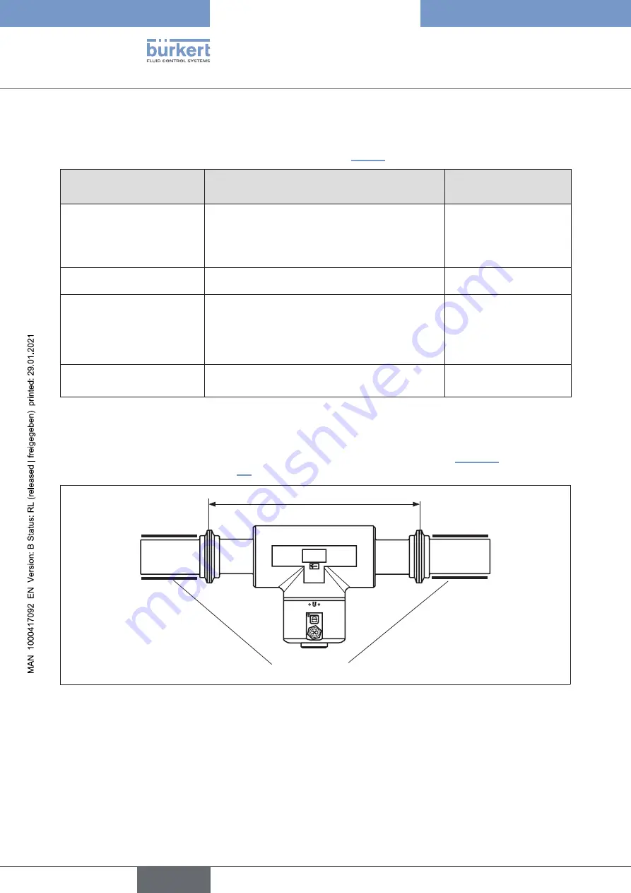 Burkert FLOWave S 8098 Скачать руководство пользователя страница 36