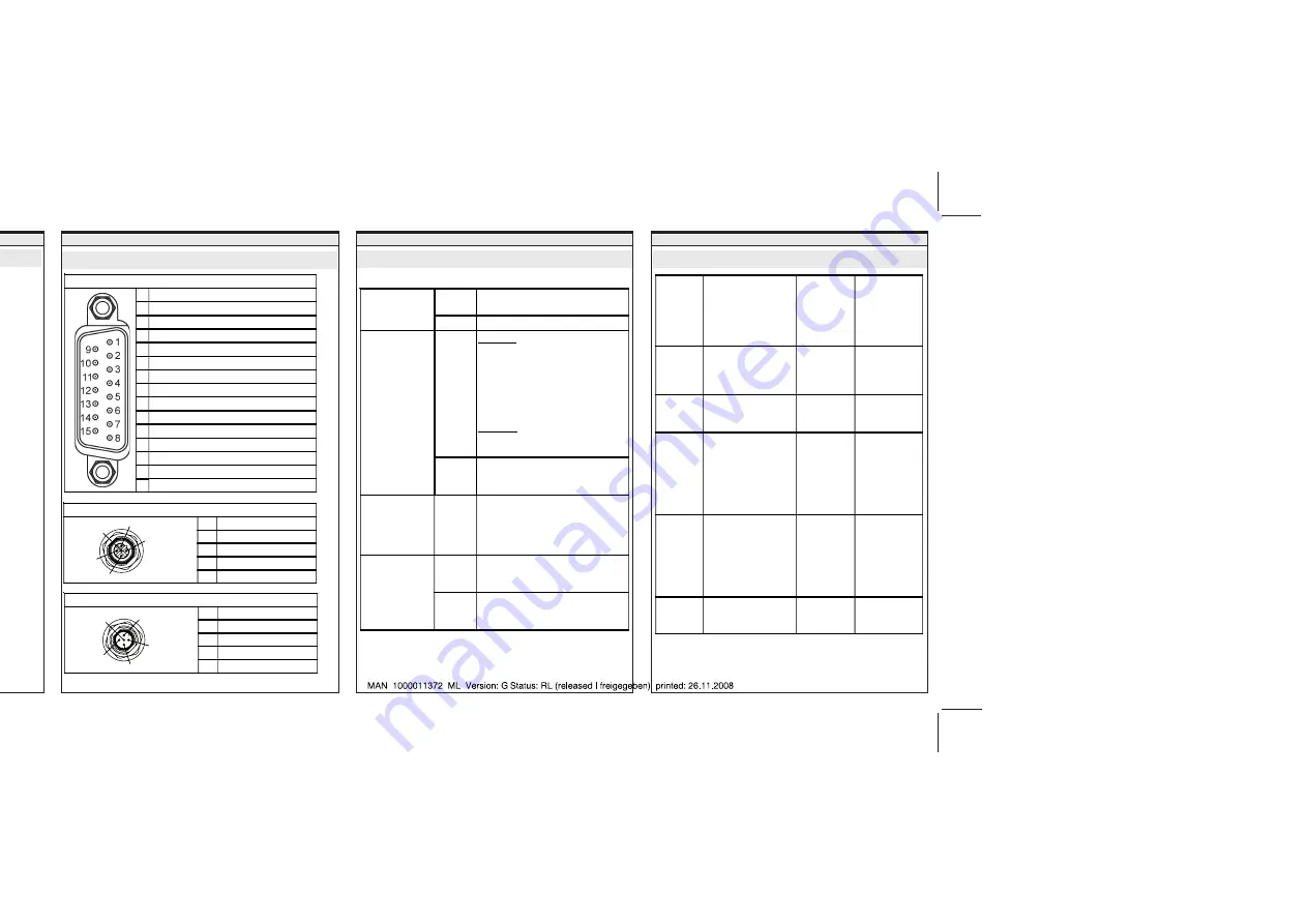 Burkert MassFlowController 8710 Quick Start Manual Download Page 4